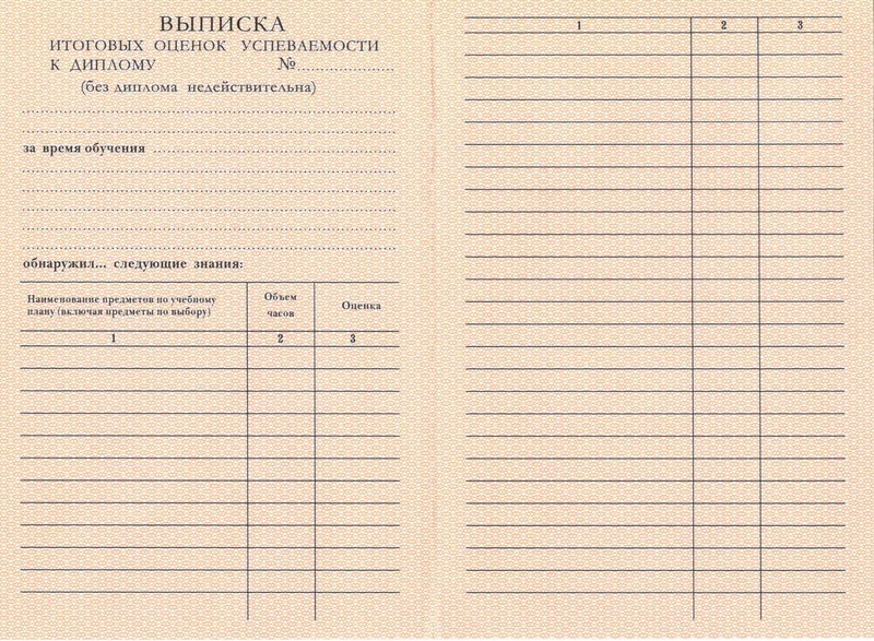 Купить Диплом о начальном образовании 1995-2006 годов в Магнитогорске